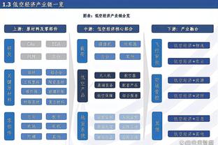 追平C罗！贝林厄姆成第二位西甲前14场打入12球的皇马球员